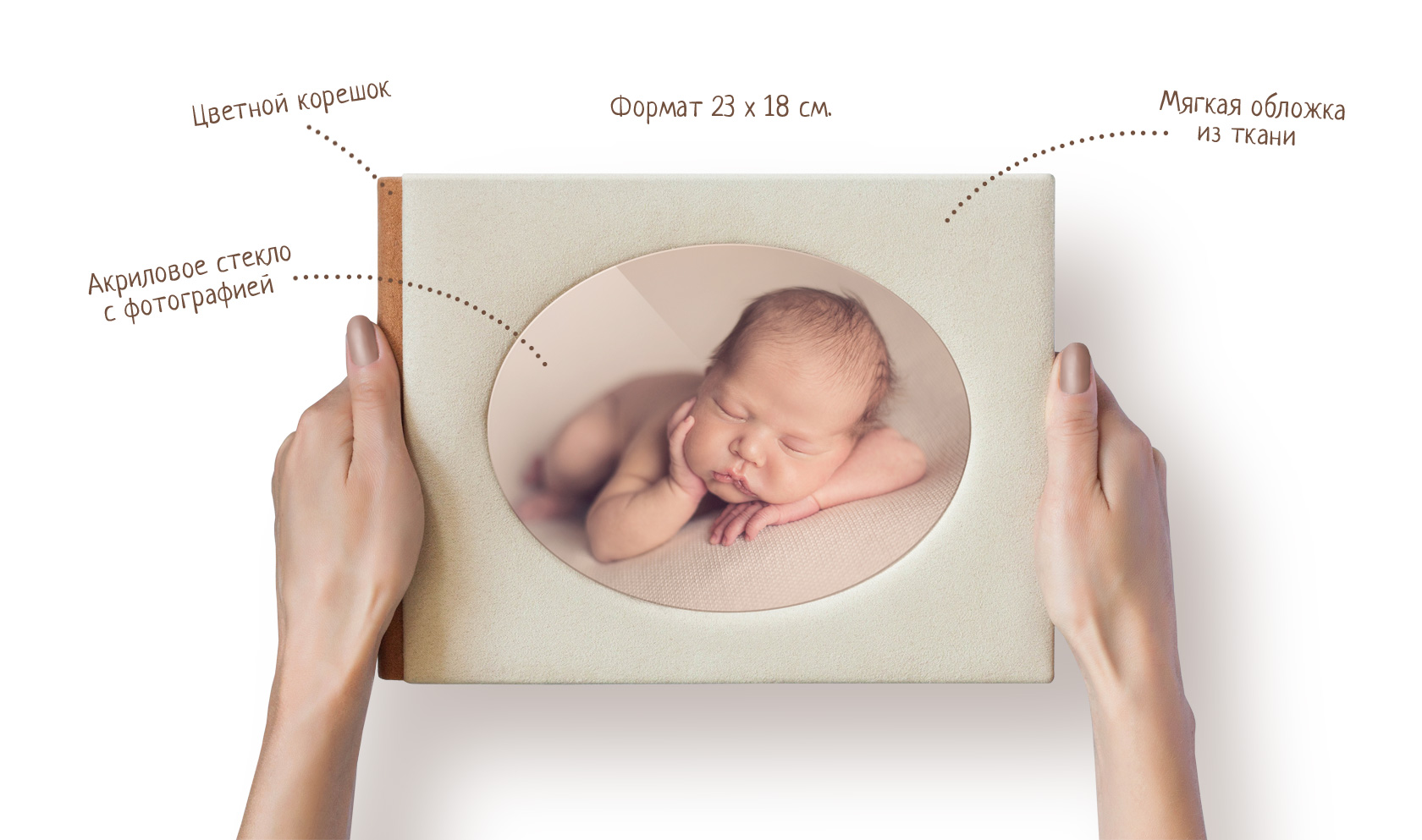 Фотокнига екатеринбург. Мои первые достижения Oh my Baby book. My Baby book.